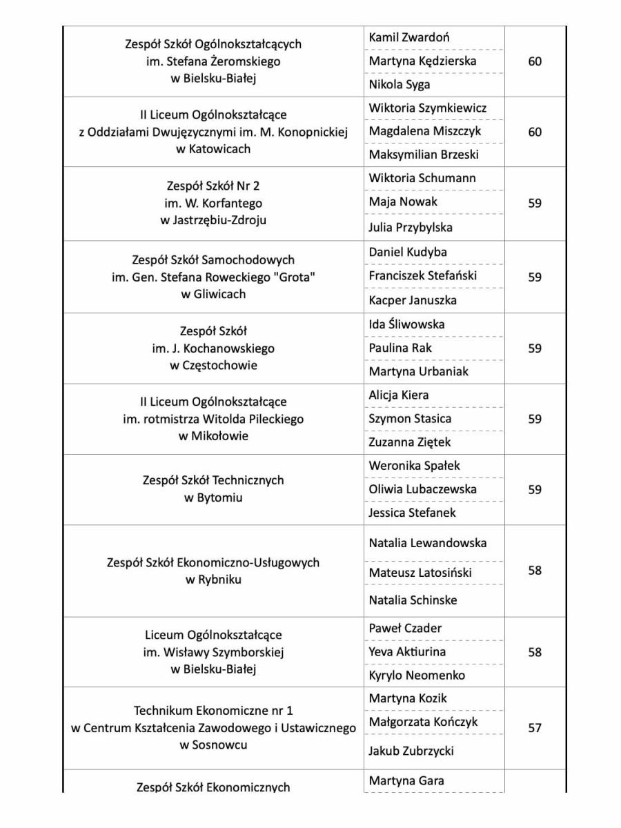 Zdjęcie w galerii na portalu naszwodzislaw.com: O ZUS wiedzą więcej niż przeciętny Polak wiadomości z regionu