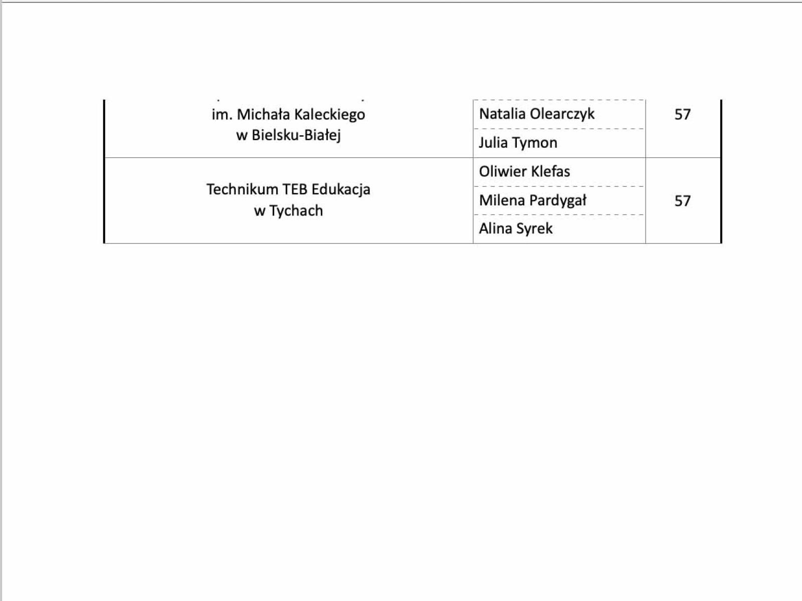 Zdjęcie w galerii na portalu naszwodzislaw.com: O ZUS wiedzą więcej niż przeciętny Polak wiadomości z regionu