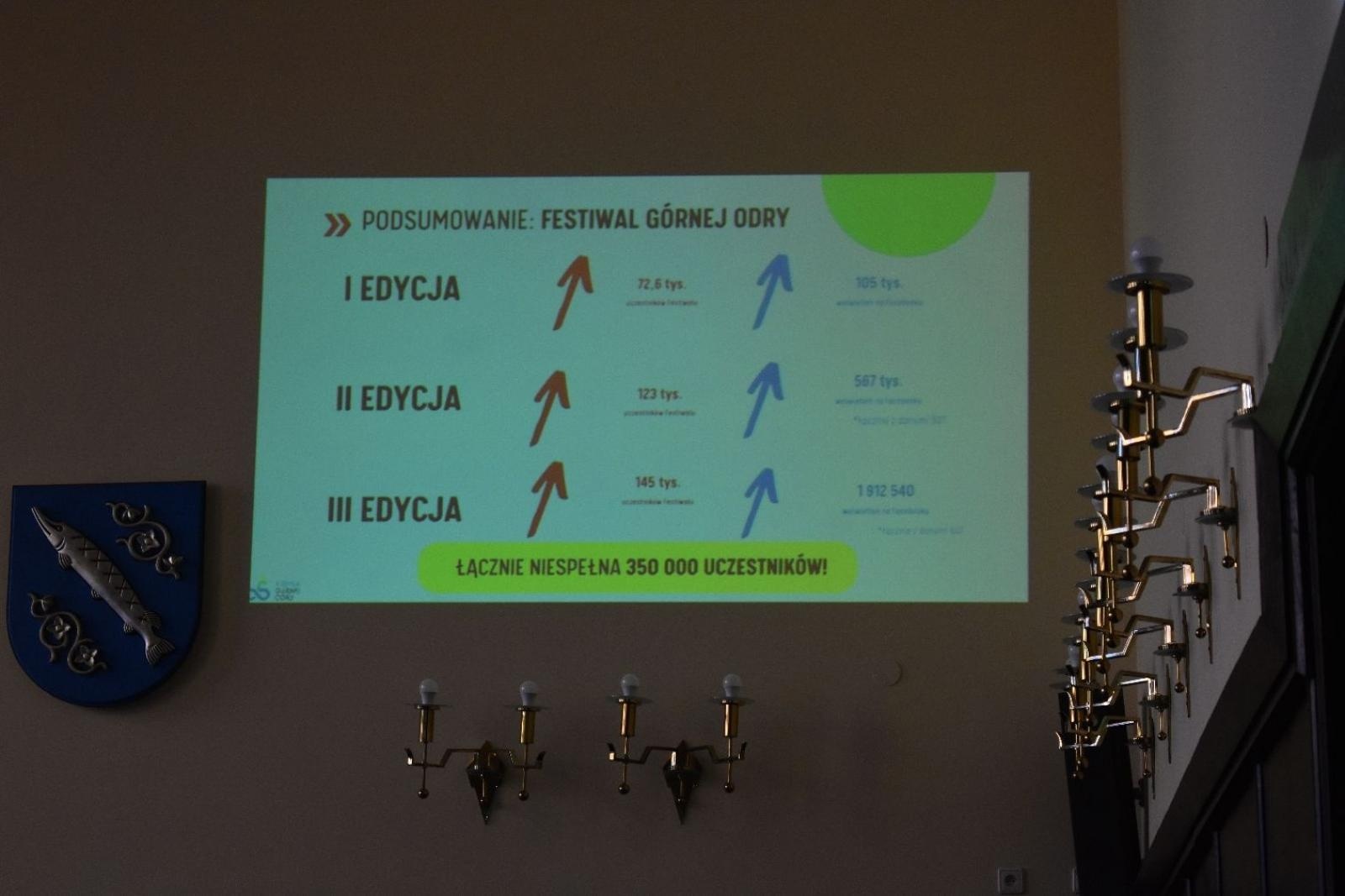 Zdjęcie w galerii na portalu naszwodzislaw.com: Obradowały władze Subregionu wiadomości z regionu