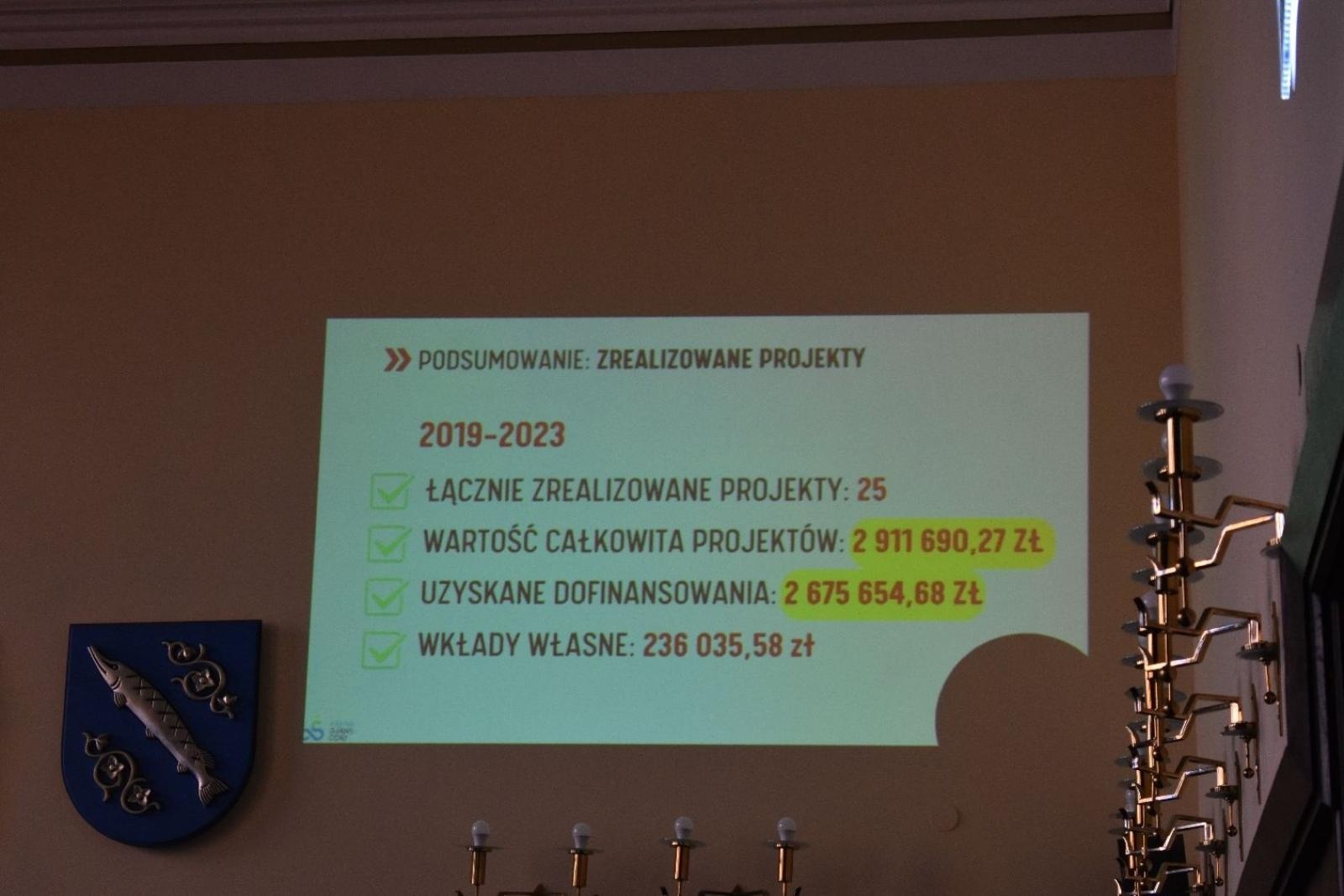 Zdjęcie w galerii na portalu naszwodzislaw.com: Obradowały władze Subregionu wiadomości z regionu