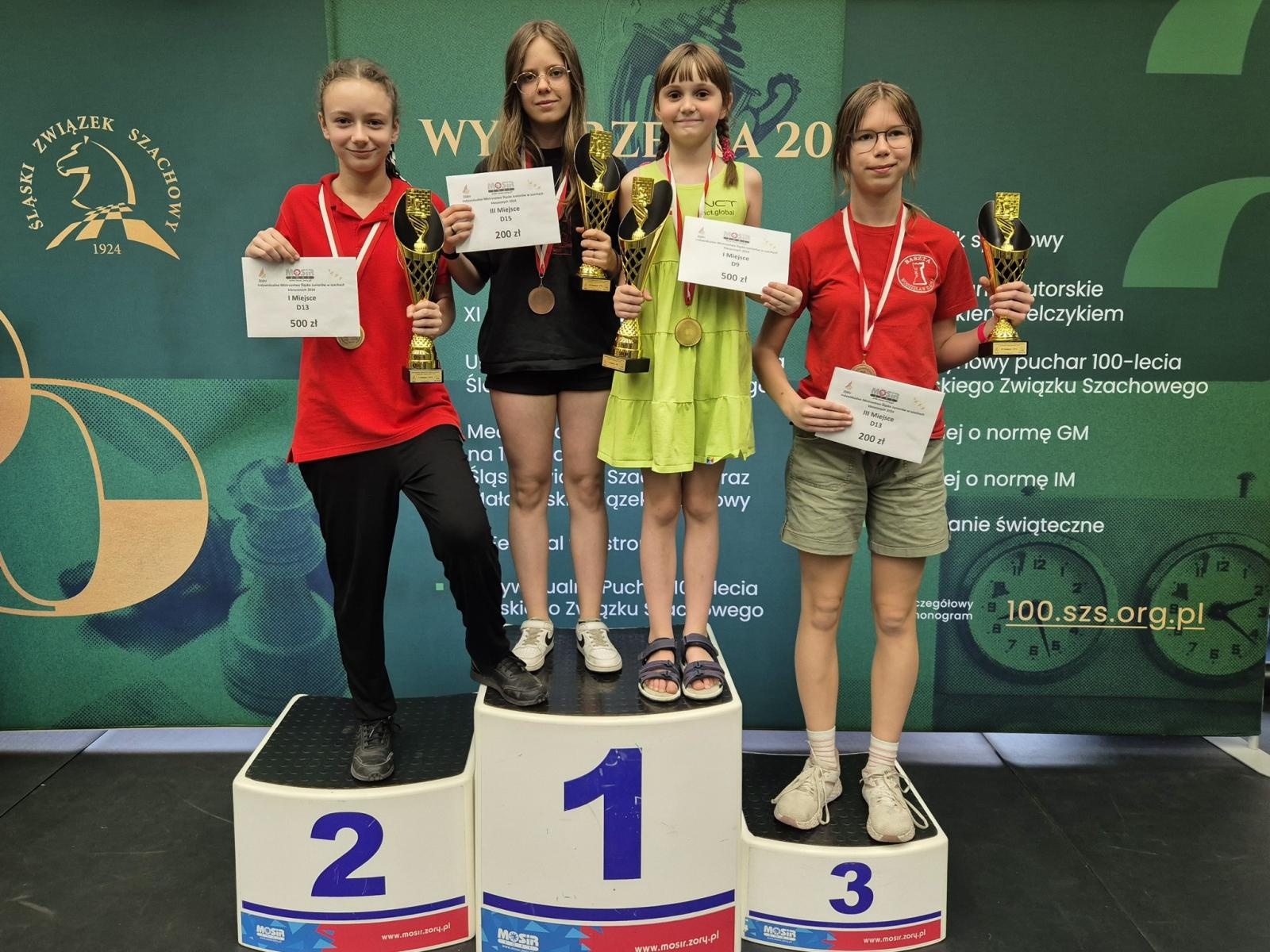 Zdjęcie w galerii na portalu naszwodzislaw.com: Intensywny okres dla wodzisławskich szachistów. Zawodnicy wodzisławskiej Baszty w czołówce wiadomości z regionu