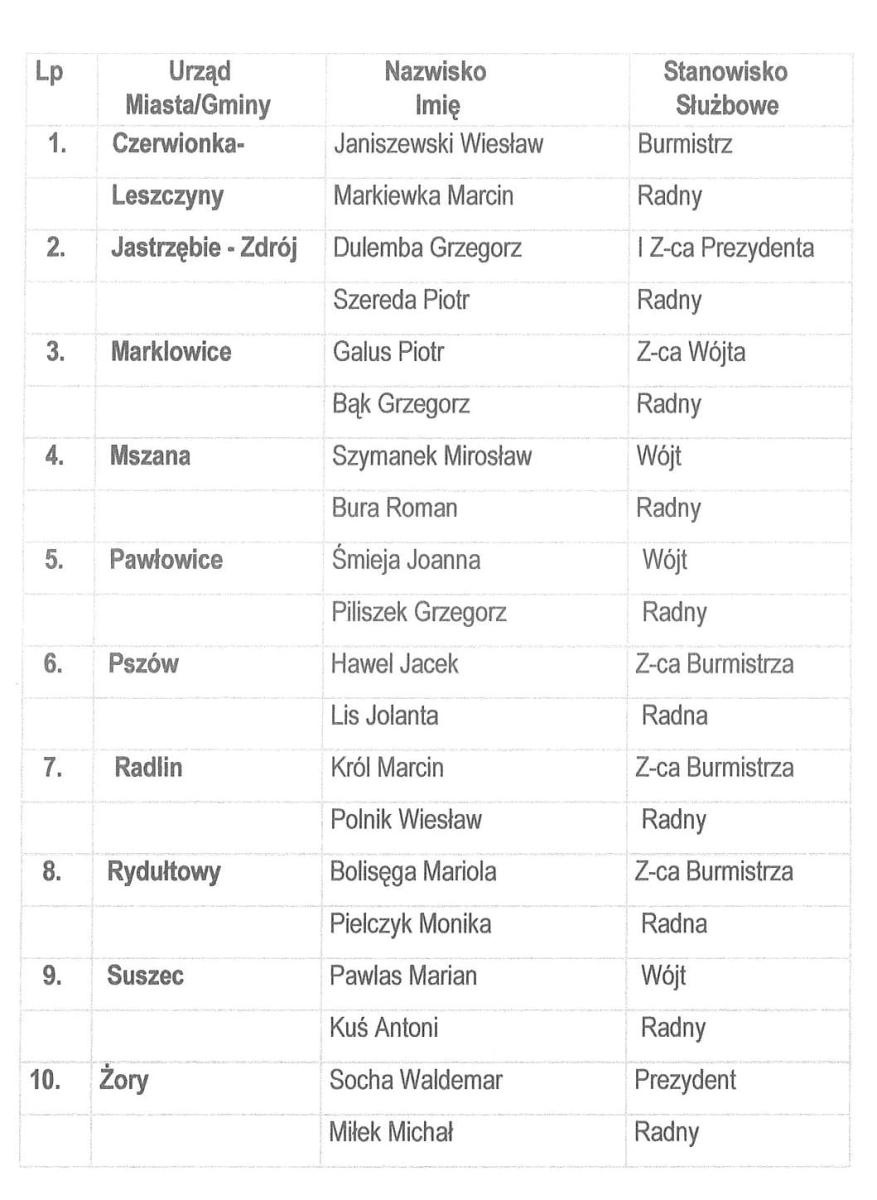 Zdjęcie w galerii na portalu naszwodzislaw.com: Nowe władze w MZK. Wybrano zarząd oraz przewodniczącego wiadomości z regionu