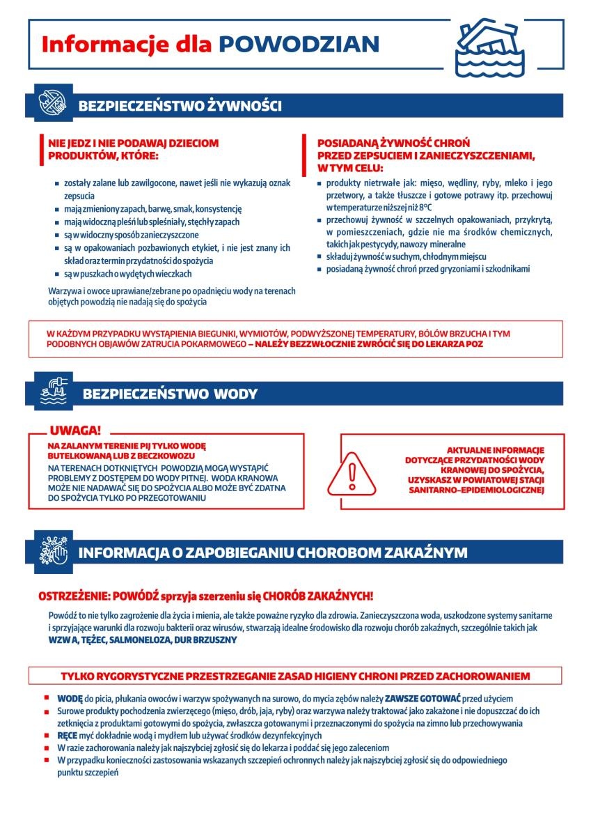 Zdjęcie w galerii na portalu naszwodzislaw.com: Mszana. Badanie wody z zalanych studni przydomowych wiadomości z regionu