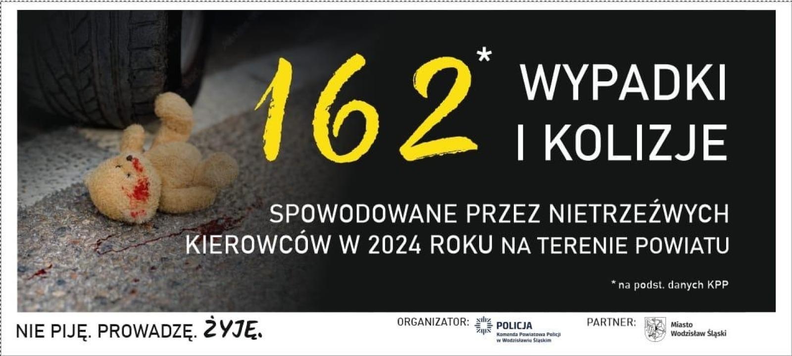Zdjęcie w galerii na portalu naszwodzislaw.com: Bilbordy w Wodzisławiu Śląskim z policyjną kampanią wiadomości z regionu