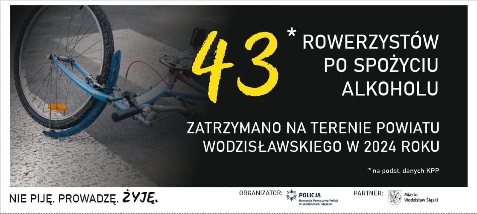 Zdjęcie w galerii na portalu naszwodzislaw.com: Bilbordy w Wodzisławiu Śląskim z policyjną kampanią wiadomości z regionu