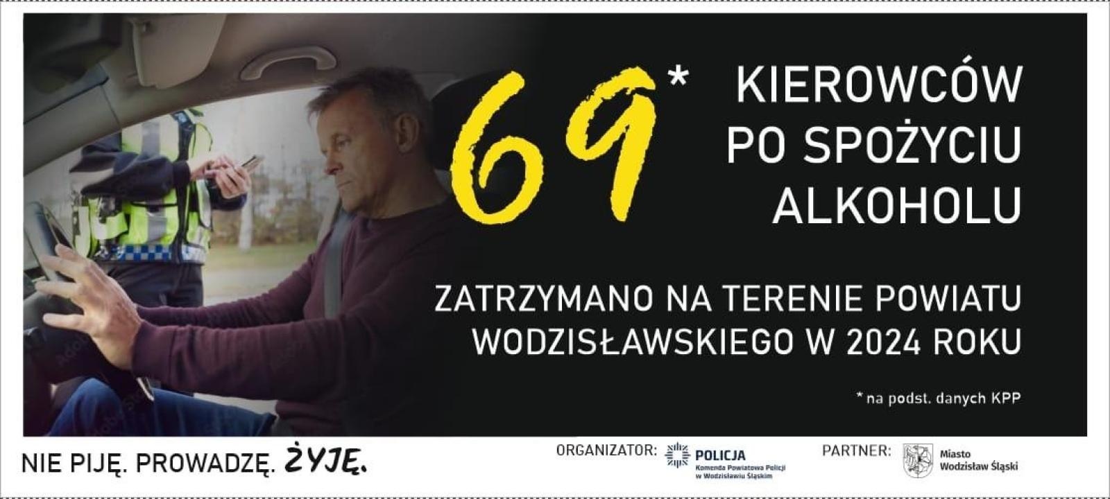 Zdjęcie w galerii na portalu naszwodzislaw.com: Bilbordy w Wodzisławiu Śląskim z policyjną kampanią wiadomości z regionu