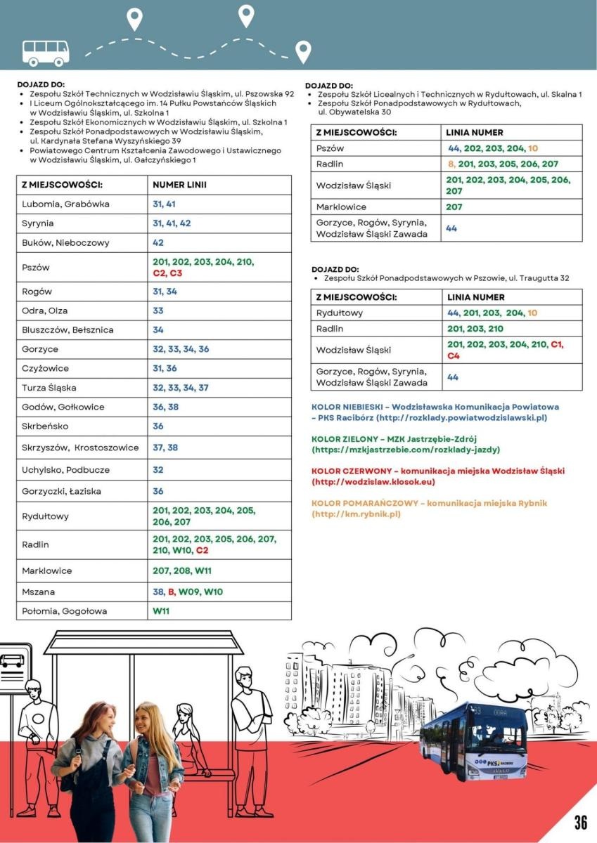 Zdjęcie w galerii na portalu naszwodzislaw.com: Zapoznaj się z ofertą szkół powiatu wodzisławskiego [INFORMATOR NABOROWY] wiadomości z regionu