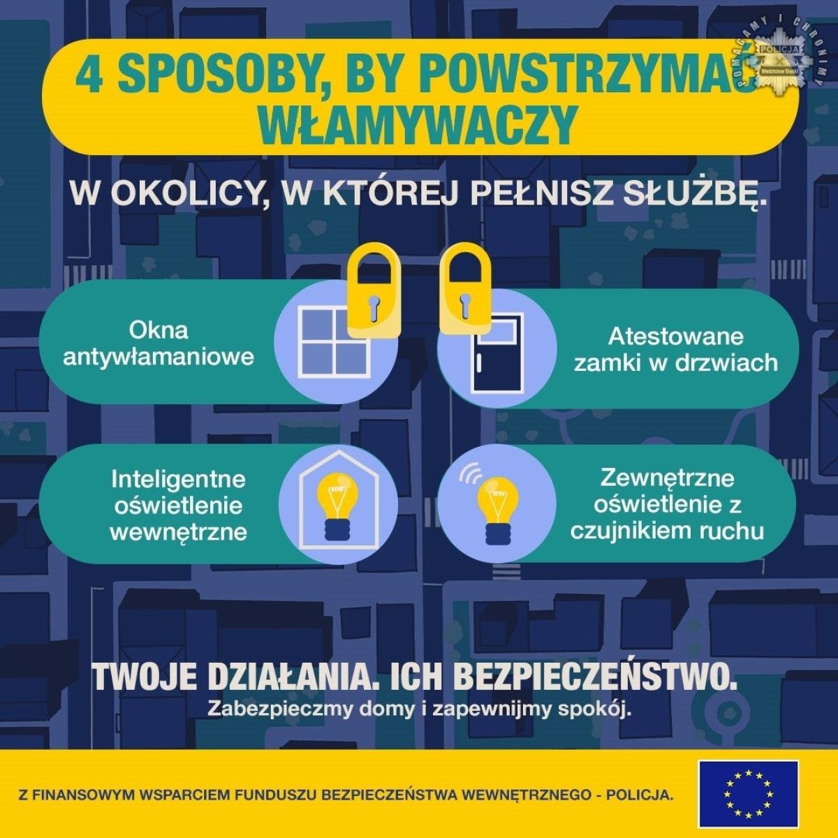 Zdjęcie w galerii na portalu naszwodzislaw.com: Nie daj szansy włamywaczom. Zabezpiecz swój dom wiadomości z regionu