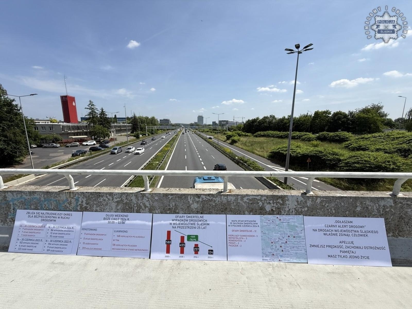 Zdjęcie w galerii na portalu naszwodzislaw.com: Czarny Alert Drogowy na Śląsku wiadomości z regionu