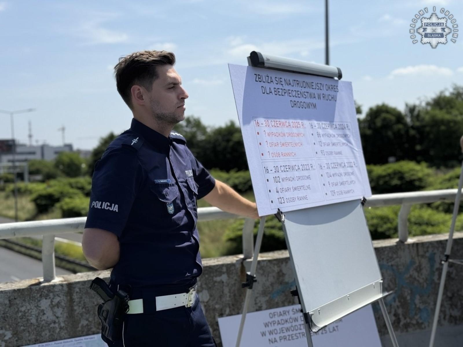 Zdjęcie w galerii na portalu naszwodzislaw.com: Czarny Alert Drogowy na Śląsku wiadomości z regionu