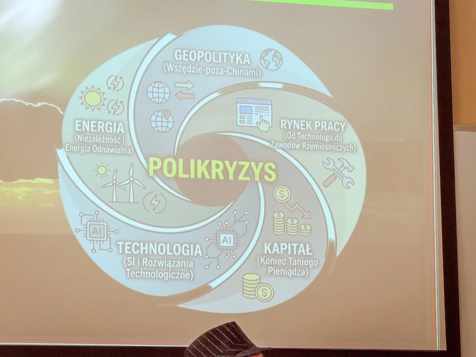 Zdjęcie w galerii na portalu naszwodzislaw.com: Nauka, samorząd i Europa: IV Seminarium Eunomii o fundamentach społeczeństwa wiadomości z regionu