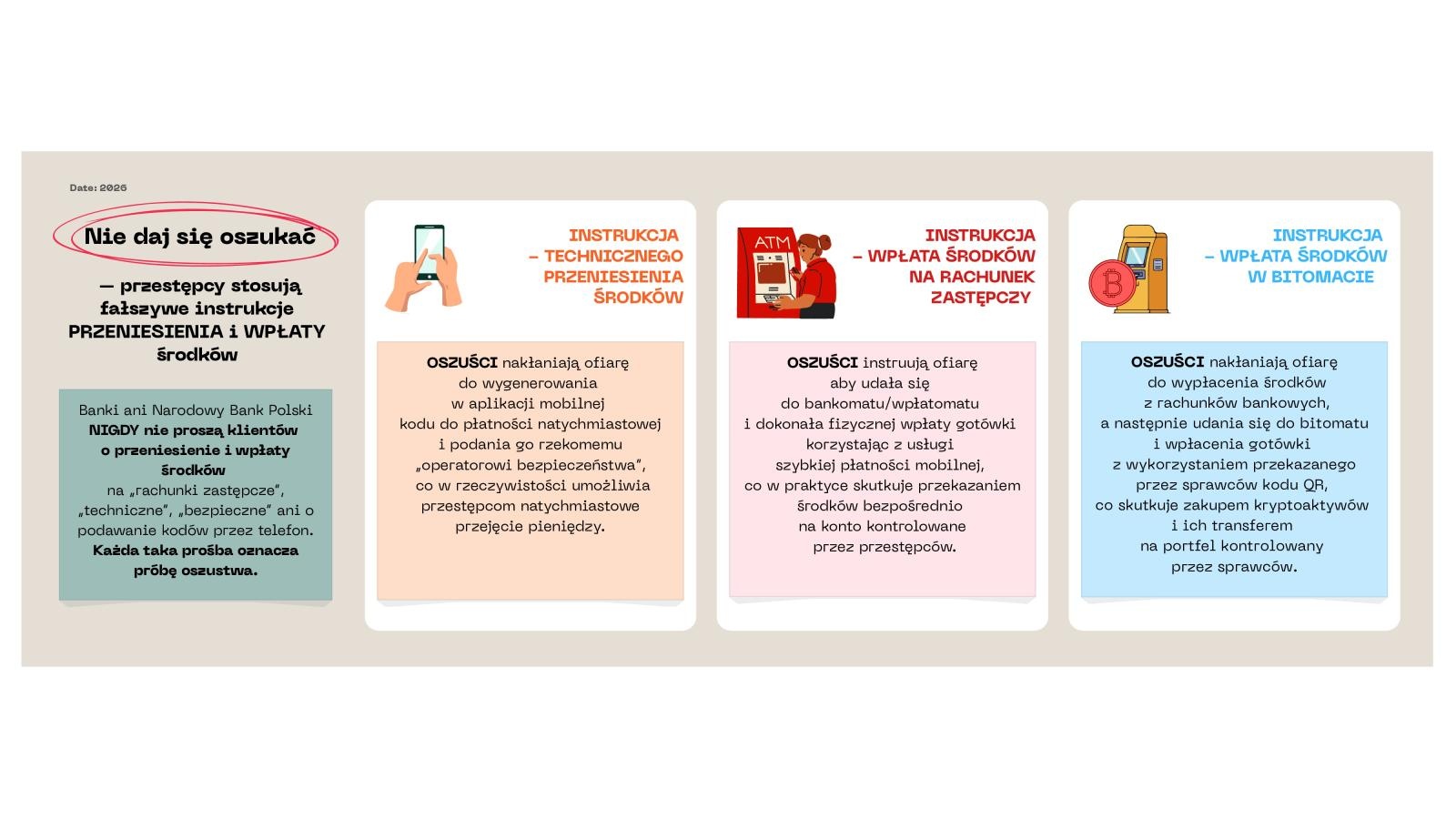 Zdjęcie w galerii na portalu naszwodzislaw.com: Nie daj się oszukać. Przestępcy stosują fałszywe instrukcje przeniesienia i wpłaty środków wiadomości z regionu