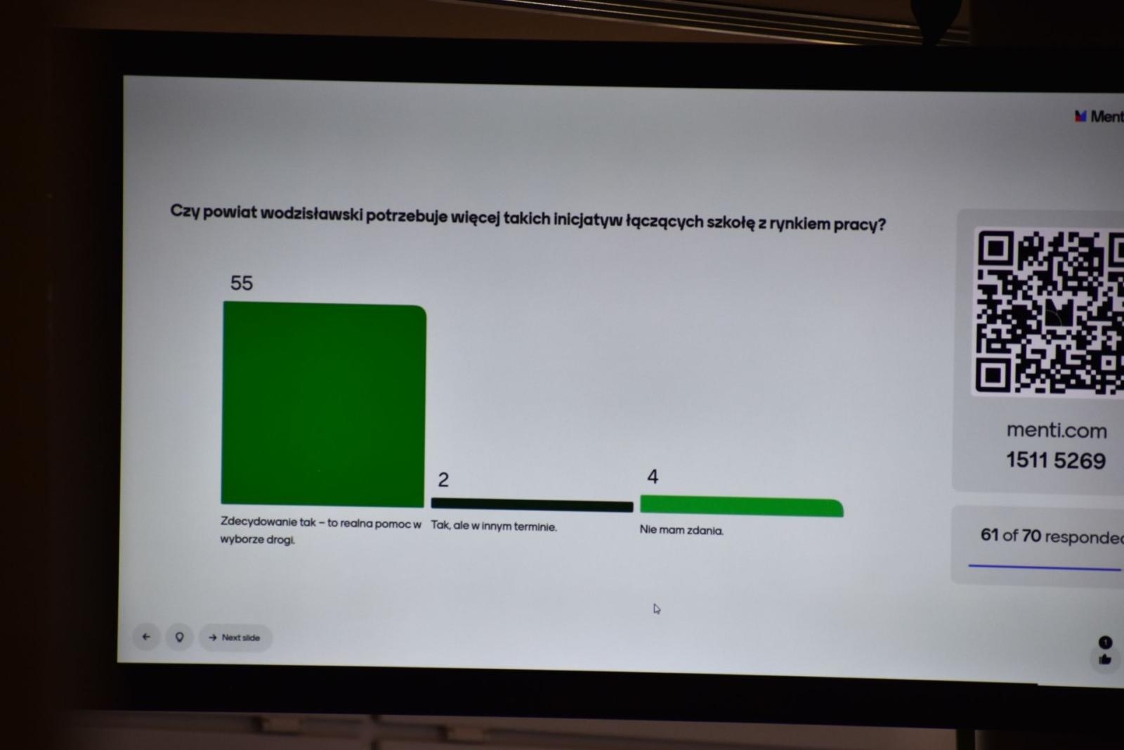 Zdjęcie w galerii na portalu naszwodzislaw.com: Młodzi na starcie kariery. Podsumowano IV edycję Zawodowego Debiutu wiadomości z regionu
