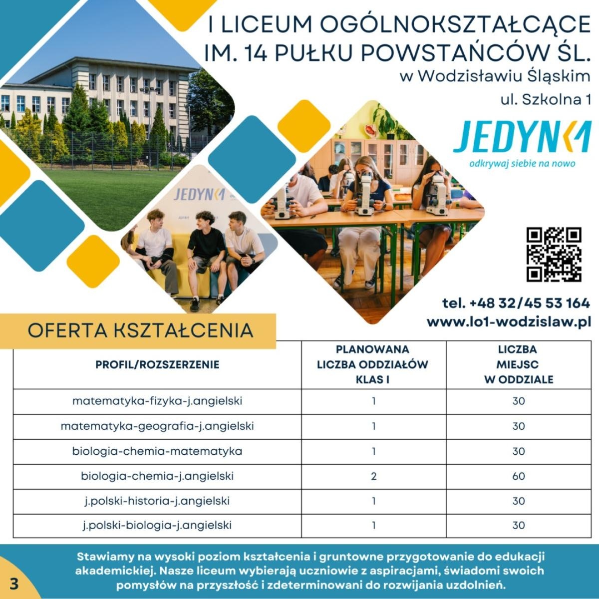 Zdjęcie w galerii na portalu naszwodzislaw.com: Wybór szkoły bez stresu. Powiat Wodzisławski publikuje Informator Naborowy 2026/2027 wiadomości z regionu