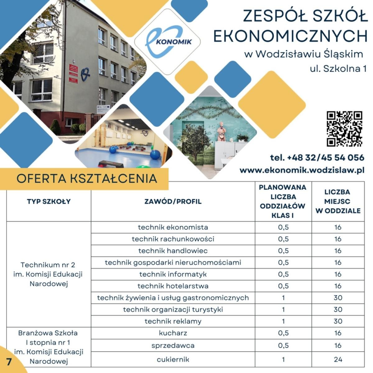 Zdjęcie w galerii na portalu naszwodzislaw.com: Wybór szkoły bez stresu. Powiat Wodzisławski publikuje Informator Naborowy 2026/2027 wiadomości z regionu