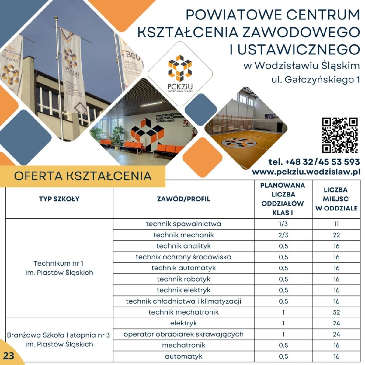 Zdjęcie w galerii na portalu naszwodzislaw.com: Wybór szkoły bez stresu. Powiat Wodzisławski publikuje Informator Naborowy 2026/2027 wiadomości z regionu