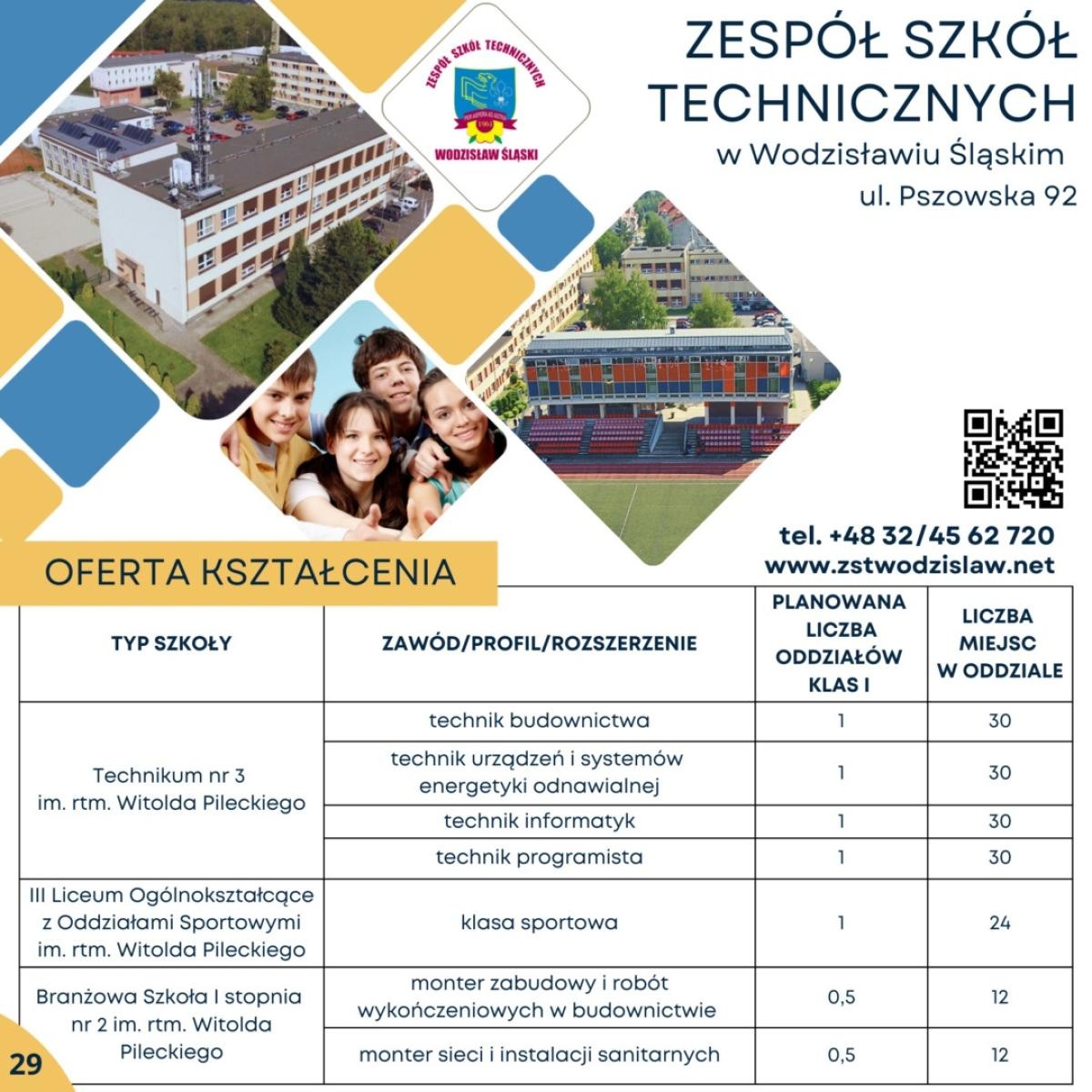 Zdjęcie w galerii na portalu naszwodzislaw.com: Wybór szkoły bez stresu. Powiat Wodzisławski publikuje Informator Naborowy 2026/2027 wiadomości z regionu
