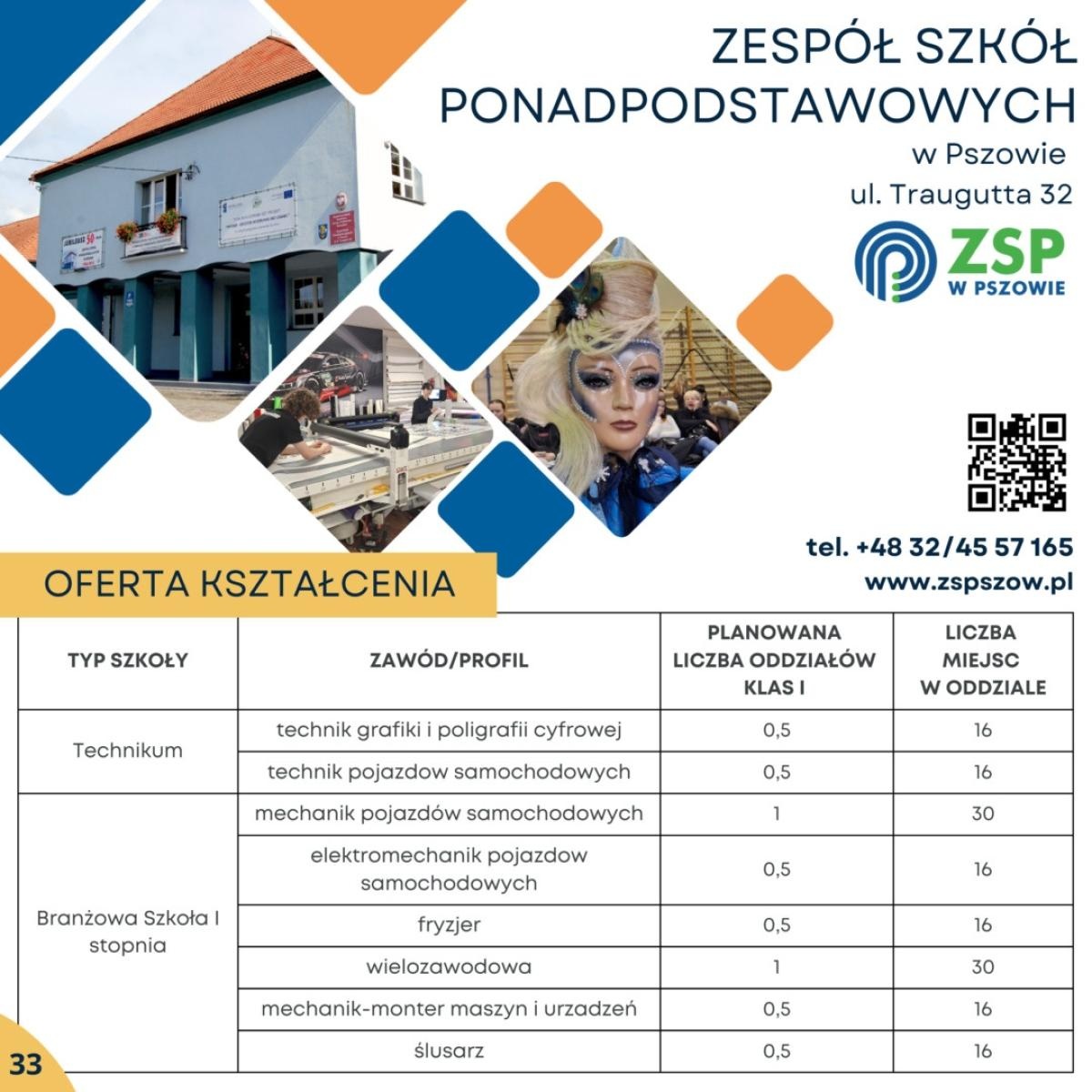 Zdjęcie w galerii na portalu naszwodzislaw.com: Wybór szkoły bez stresu. Powiat Wodzisławski publikuje Informator Naborowy 2026/2027 wiadomości z regionu