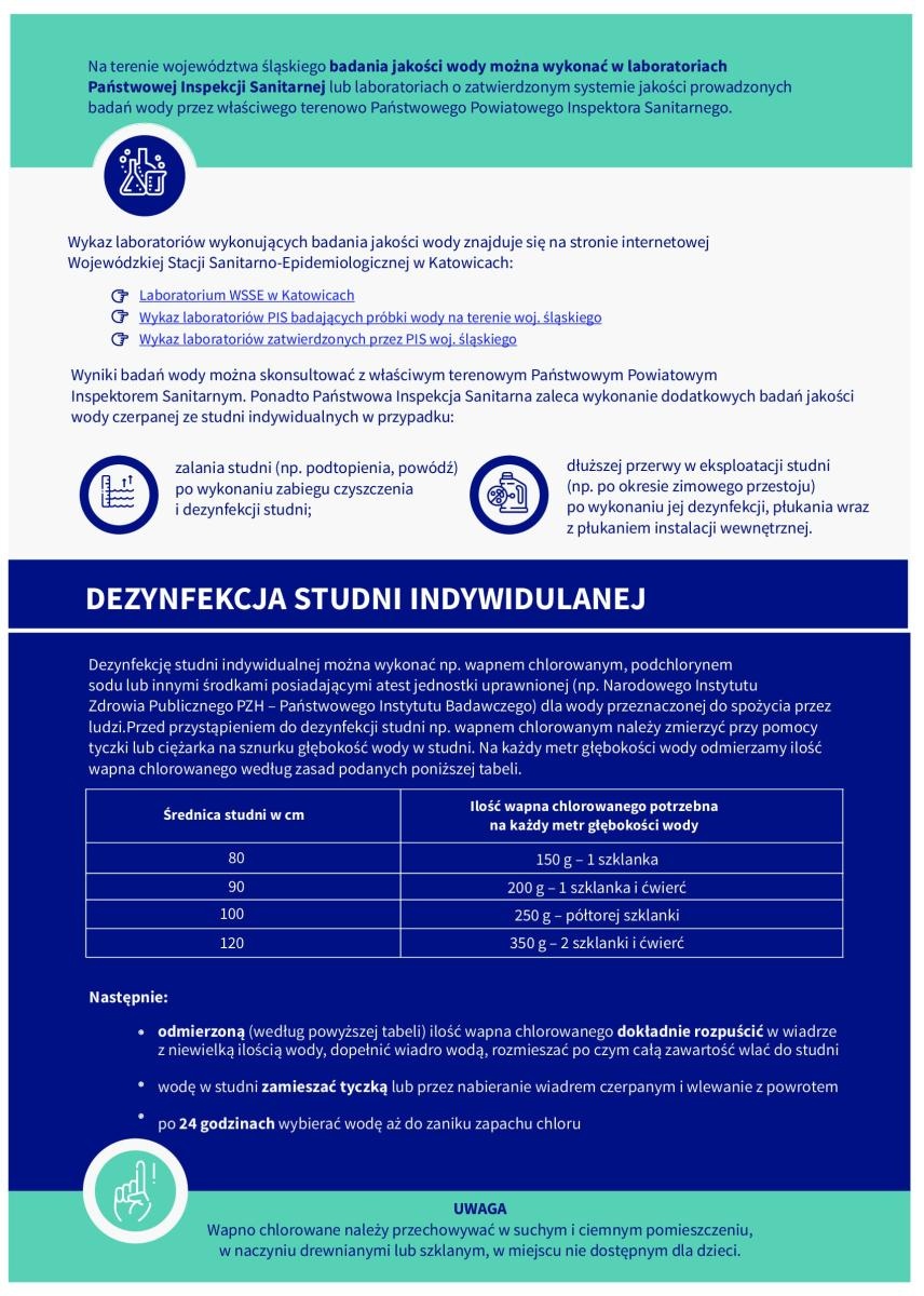 Zdjęcie w galerii na portalu naszwodzislaw.com: Czy woda ze studni jest bezpieczna? Sanepid zachęca do regularnych badań wiadomości z regionu