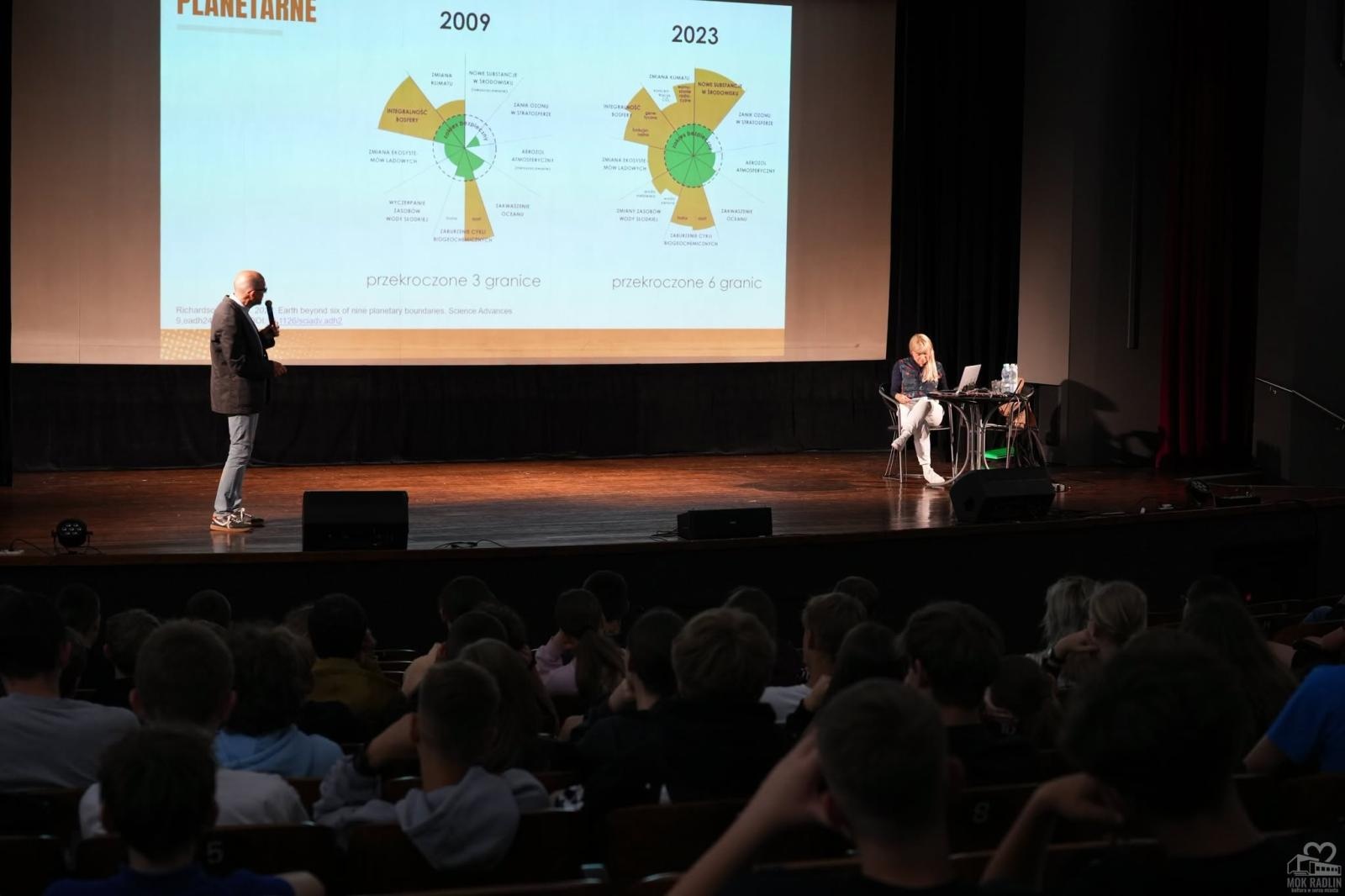 Zdjęcie w galerii na portalu naszwodzislaw.com: Świat, który możecie zmieniać. Inspirujące wykłady dla uczniów w Radlinie wiadomości z regionu