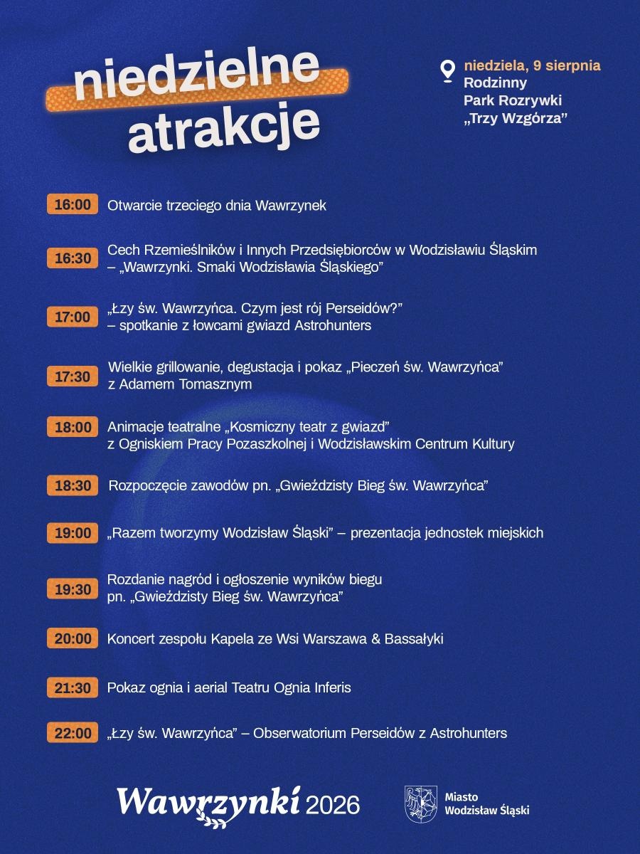 Zdjęcie w galerii na portalu naszwodzislaw.com: Przed nami Wawrzynki 2026. Sprawdź, co wydarzy się w Rodzinnym Parku Rozrywki Trzy Wzgórza wiadomości z regionu