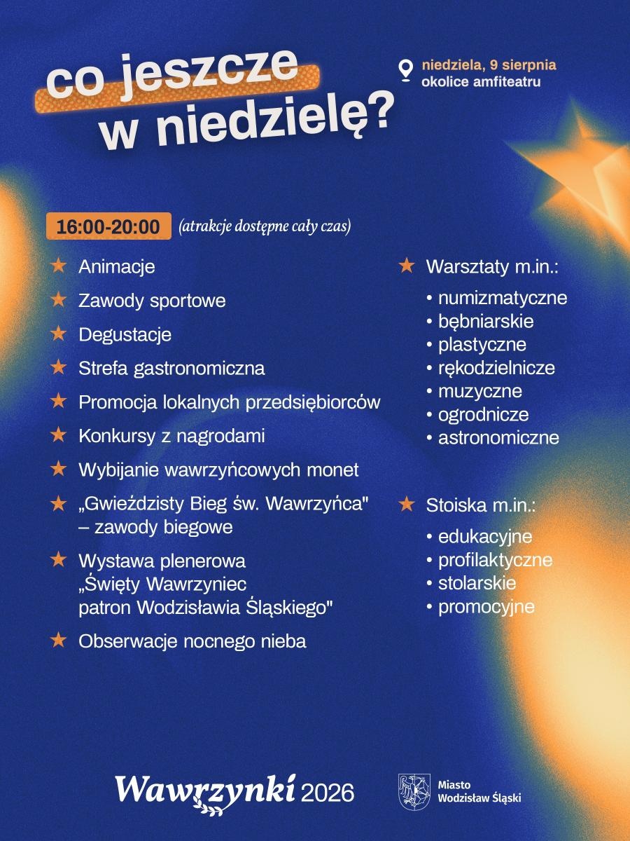 Zdjęcie w galerii na portalu naszwodzislaw.com: Przed nami Wawrzynki 2026. Sprawdź, co wydarzy się w Rodzinnym Parku Rozrywki Trzy Wzgórza wiadomości z regionu