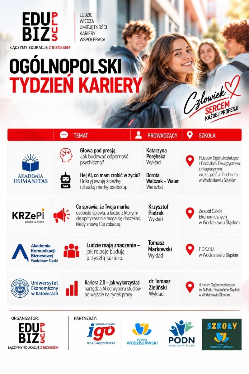 Zdjęcie w galerii na portalu naszwodzislaw.com: Jak zaplanować karierę? W powiecie wodzisławskim rusza Ogólnopolski Tydzień Kariery wiadomości z regionu