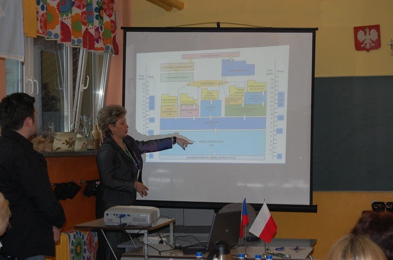 Zdjęcie w galerii na portalu naszwodzislaw.com: Czechom spodobała się świetlica wiadomości z regionu