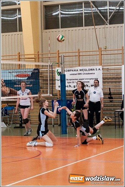 Zdjęcie w galerii na portalu naszwodzislaw.com: II liga: Zorza postawiła się liderkom wiadomości z regionu