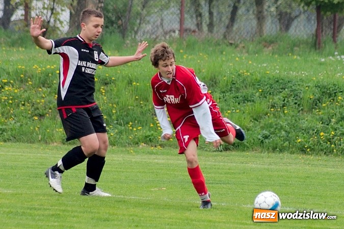 Zdjęcie w galerii na portalu naszwodzislaw.com: Czarni Gorzyce rozbici w Raciborzu wiadomości z regionu