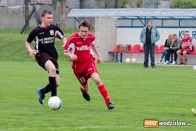 Zdjęcie w galerii na portalu naszwodzislaw.com: Czarni Gorzyce rozbici w Raciborzu wiadomości z regionu
