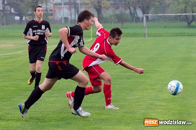 Zdjęcie w galerii na portalu naszwodzislaw.com: Czarni Gorzyce rozbici w Raciborzu wiadomości z regionu