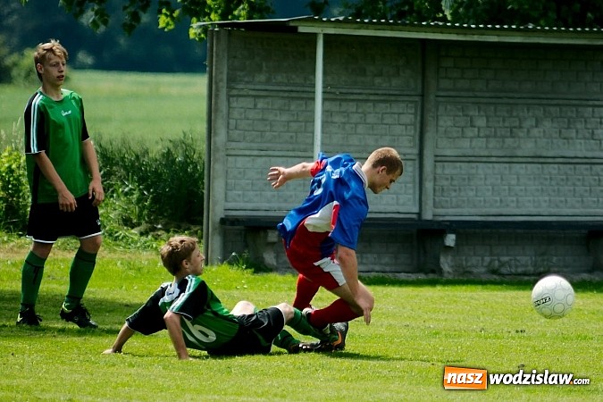 Zdjęcie w galerii na portalu naszwodzislaw.com: Przyszłość Rogów lepsza od Bieńkowic wiadomości z regionu