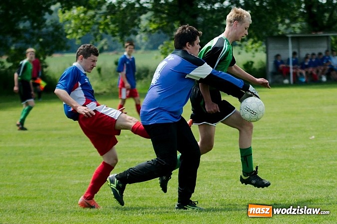 Zdjęcie w galerii na portalu naszwodzislaw.com: Przyszłość Rogów lepsza od Bieńkowic wiadomości z regionu