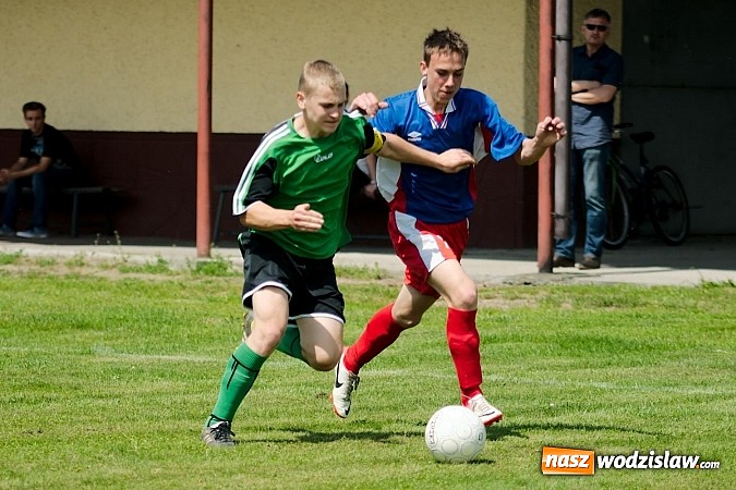 Zdjęcie w galerii na portalu naszwodzislaw.com: Przyszłość Rogów lepsza od Bieńkowic wiadomości z regionu