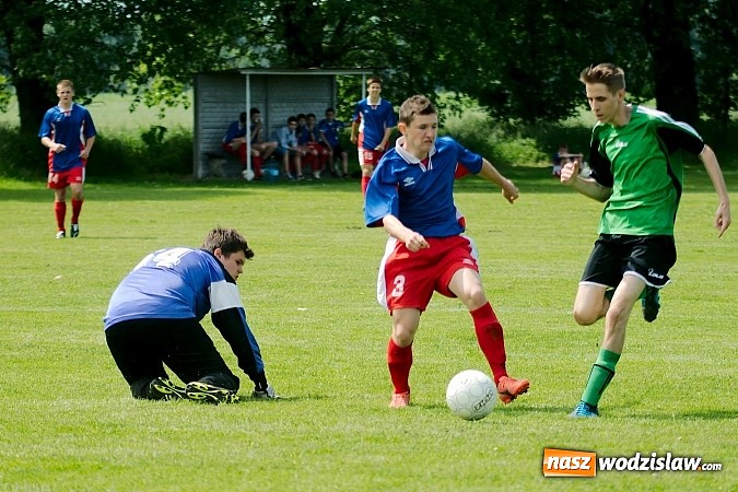 Zdjęcie w galerii na portalu naszwodzislaw.com: Przyszłość Rogów lepsza od Bieńkowic wiadomości z regionu