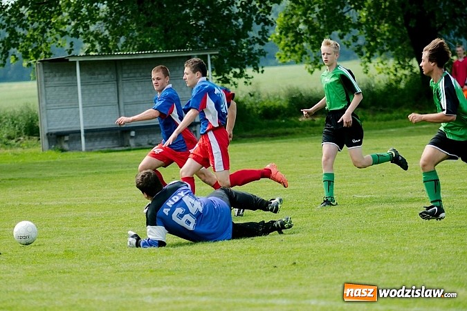 Zdjęcie w galerii na portalu naszwodzislaw.com: Przyszłość Rogów lepsza od Bieńkowic wiadomości z regionu