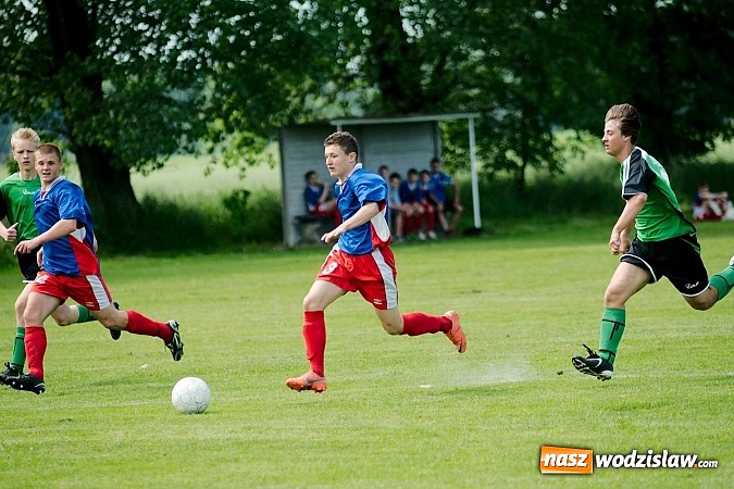 Zdjęcie w galerii na portalu naszwodzislaw.com: Przyszłość Rogów lepsza od Bieńkowic wiadomości z regionu