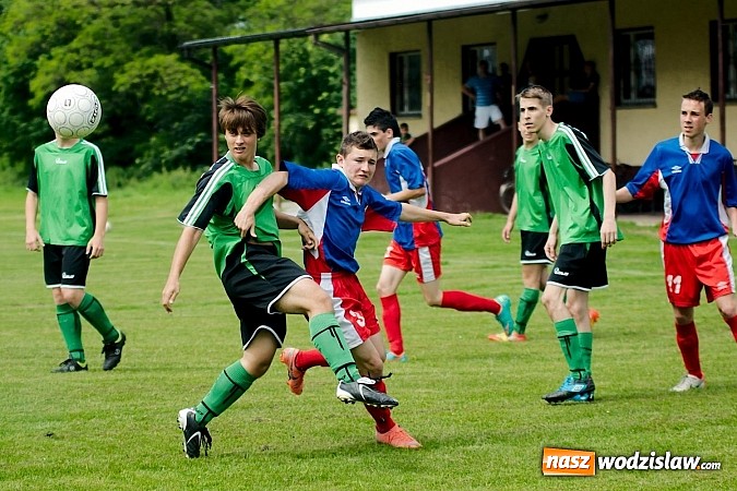 Zdjęcie w galerii na portalu naszwodzislaw.com: Przyszłość Rogów lepsza od Bieńkowic wiadomości z regionu