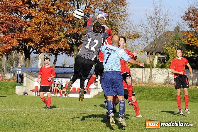 Zdjęcie w galerii na portalu naszwodzislaw.com: Piłkarze Rafako wygrali z Naprzodem wiadomości z regionu