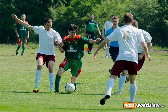 Zdjęcie w galerii na portalu naszwodzislaw.com: Dawid Kubica katem Wojnowic wiadomości z regionu