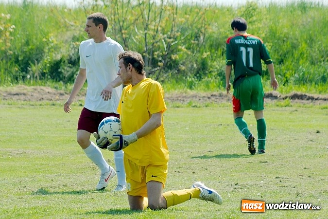 Zdjęcie w galerii na portalu naszwodzislaw.com: Dawid Kubica katem Wojnowic wiadomości z regionu