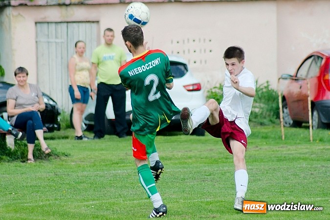 Zdjęcie w galerii na portalu naszwodzislaw.com: Dawid Kubica katem Wojnowic wiadomości z regionu