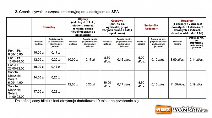 Zdjęcie w galerii na portalu naszwodzislaw.com: Od 1 sierpnia nowy cennik w H2Ostróg wiadomości z regionu