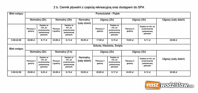 Zdjęcie w galerii na portalu naszwodzislaw.com: Od 1 sierpnia nowy cennik w H2Ostróg wiadomości z regionu