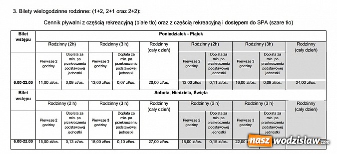 Zdjęcie w galerii na portalu naszwodzislaw.com: Od 1 sierpnia nowy cennik w H2Ostróg wiadomości z regionu