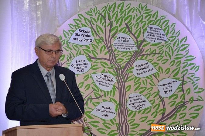 Zdjęcie w galerii na portalu naszwodzislaw.com: Zesp&oacute;ł Szk&oacute;ł Zawodowych w Wodzisławiu Śląskim ma nowego patrona wiadomości z regionu