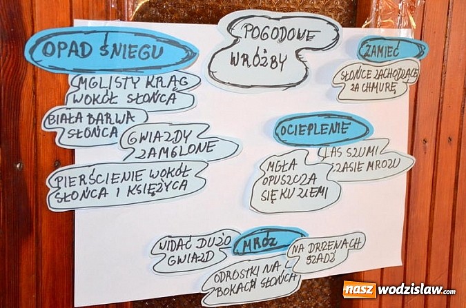 Zdjęcie w galerii na portalu naszwodzislaw.com: Prezes Andrzej Pilot odwiedził uczestników zimowiska ZHP wiadomości z regionu