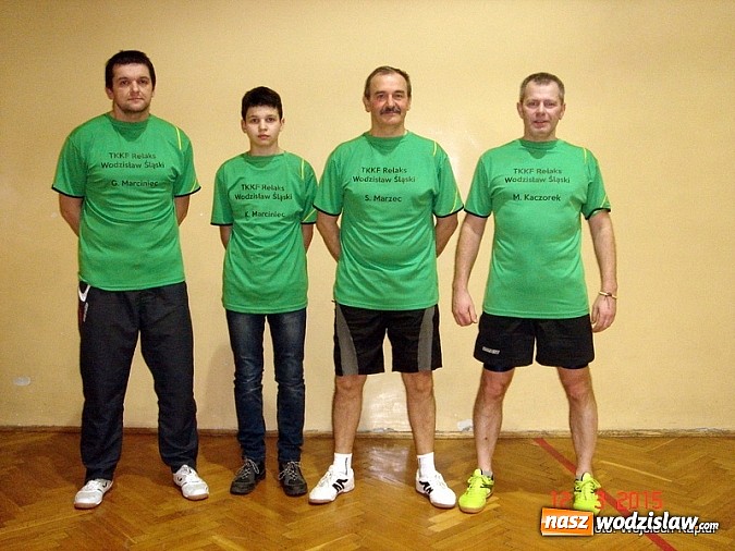 Zdjęcie w galerii na portalu naszwodzislaw.com: TKKF 