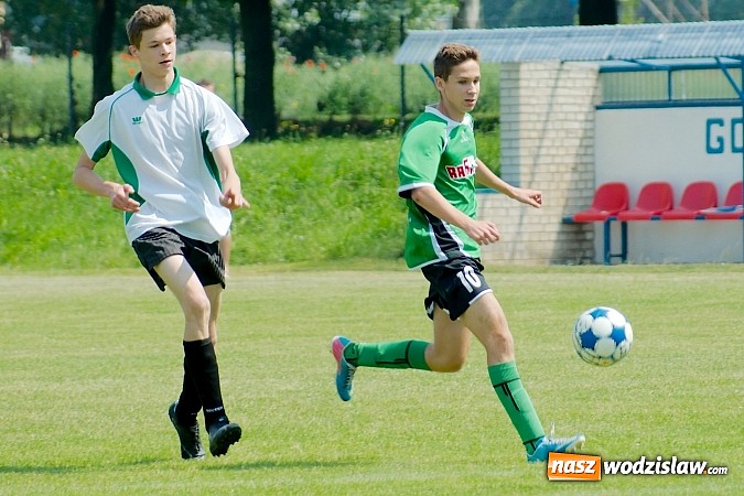 Zdjęcie w galerii na portalu naszwodzislaw.com: Odra Nieboczowy nie sprostała Rafako Racibórz wiadomości z regionu